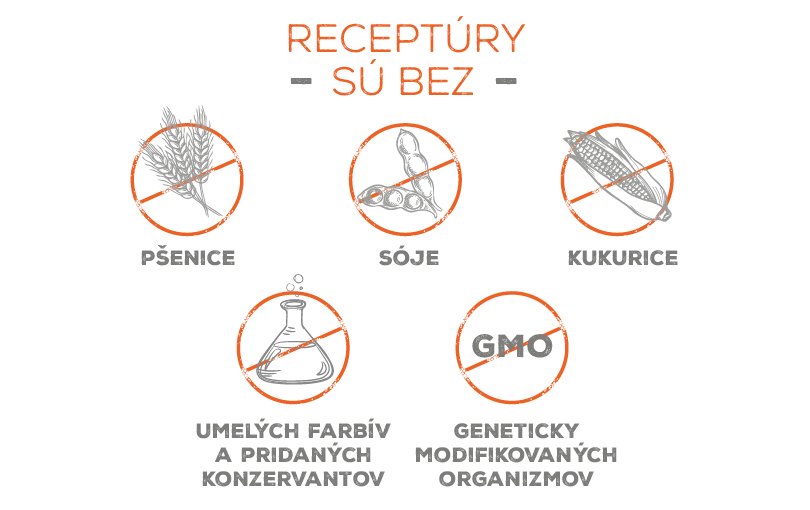 recepturysubez-sk-810 x 510